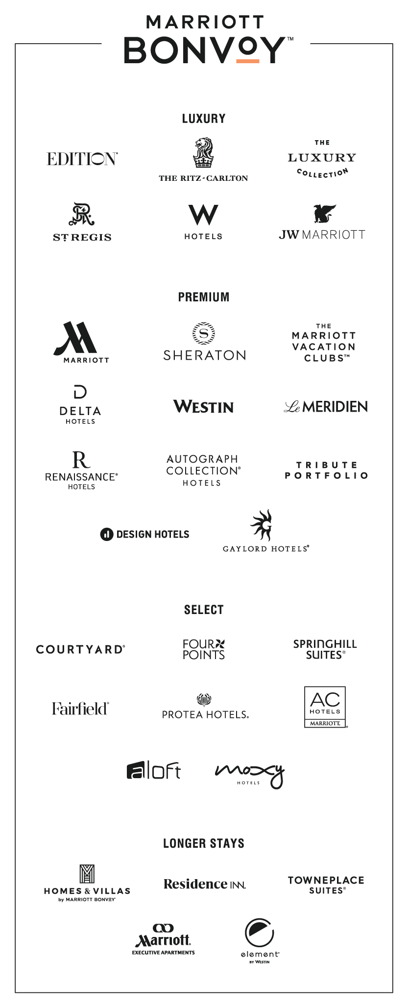 rewards logos rewards logos
