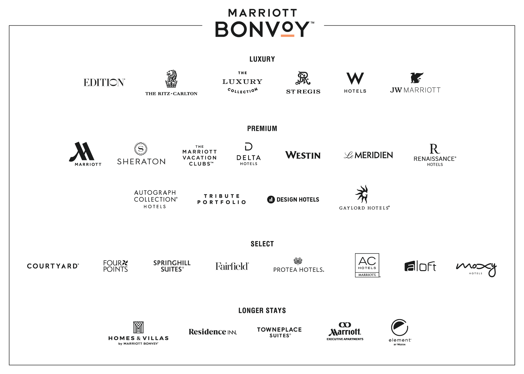 rewards logos rewards logos